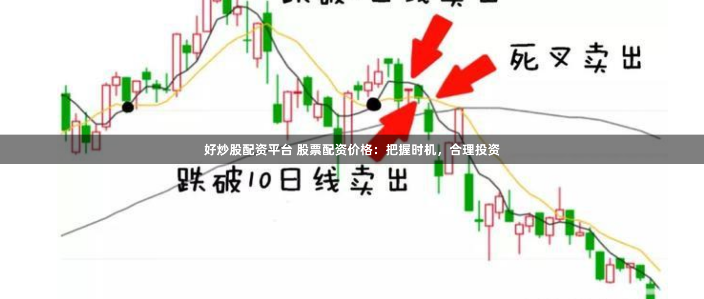 好炒股配资平台 股票配资价格：把握时机，合理投资