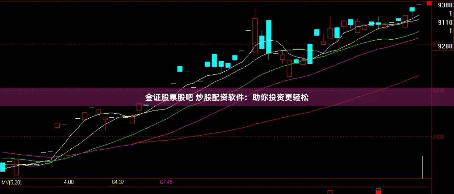 金证股票股吧 炒股配资软件：助你投资更轻松