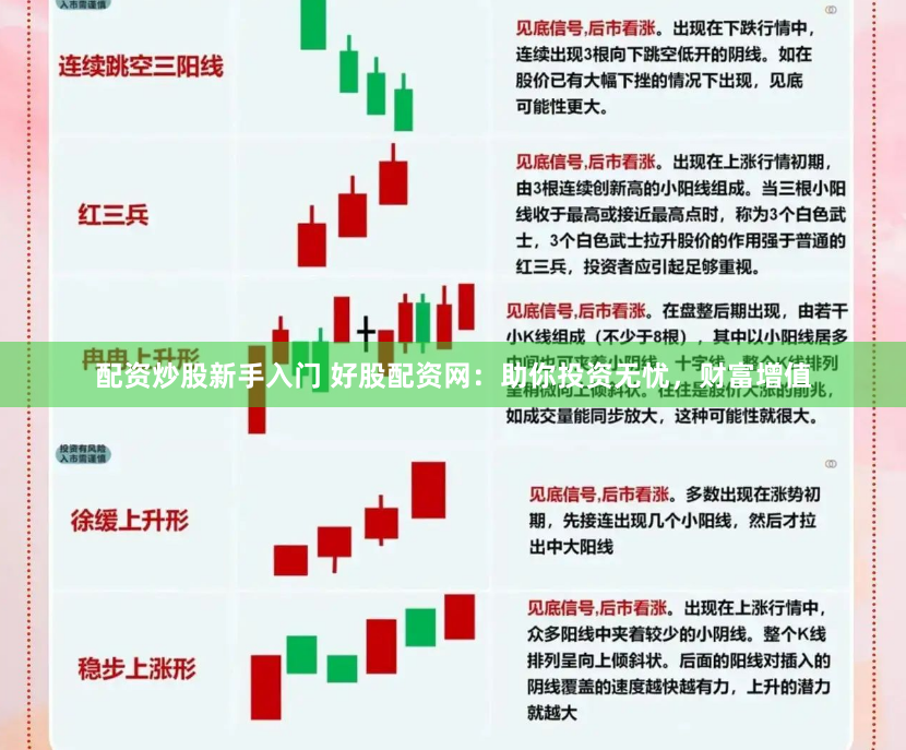 配资炒股新手入门 好股配资网：助你投资无忧，财富增值